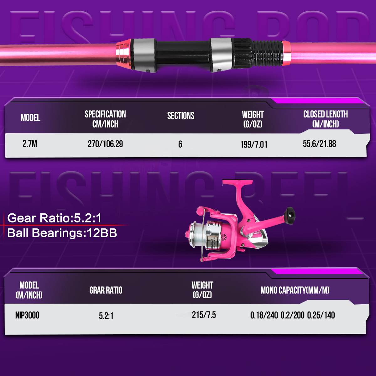 Set completo da pesca con cann - Fishing Line Spooler recensione e prezzo