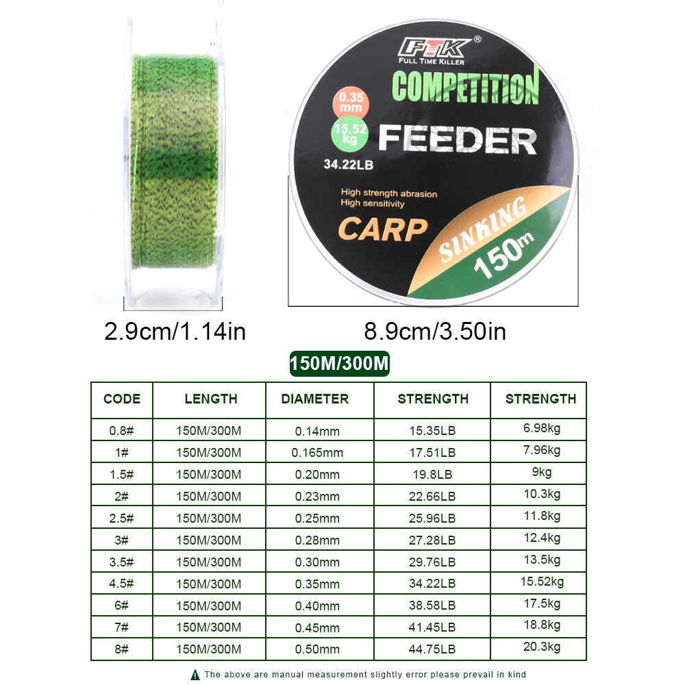 FTK Filo da Pesca Invisibile 3 - Ice Fishing Line recensione e prezzo